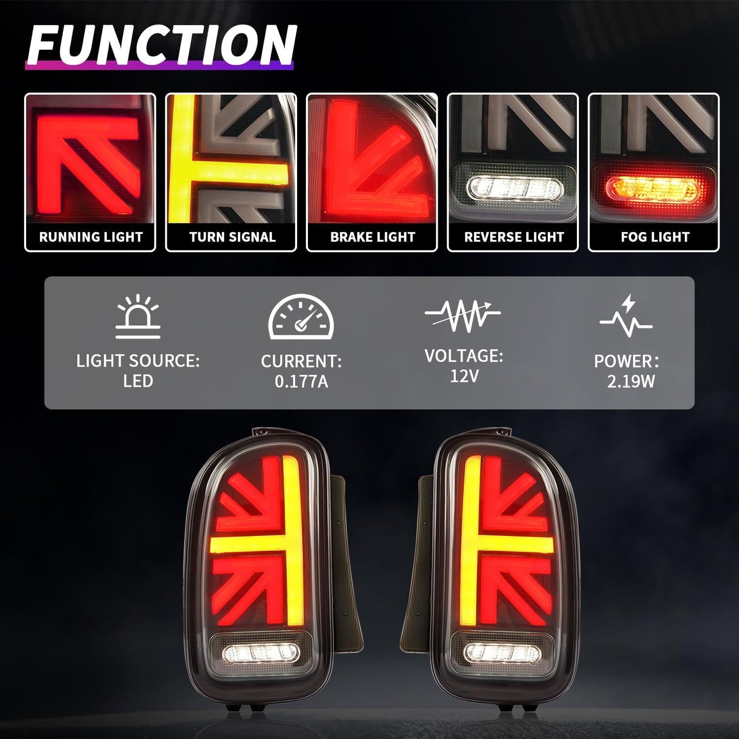 For BMW MINI Cooper Clubman R55 2007-2014 Rear Brake Lamp Pair LED Tail Lights