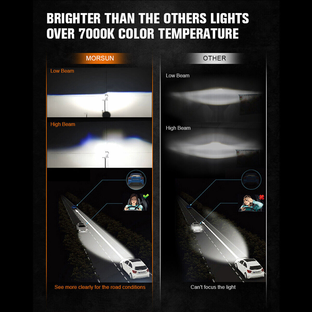 E-24 Genehmigt LED-Scheinwerfer für BMW K1200R 2005-2009 K1300R 2010-2013