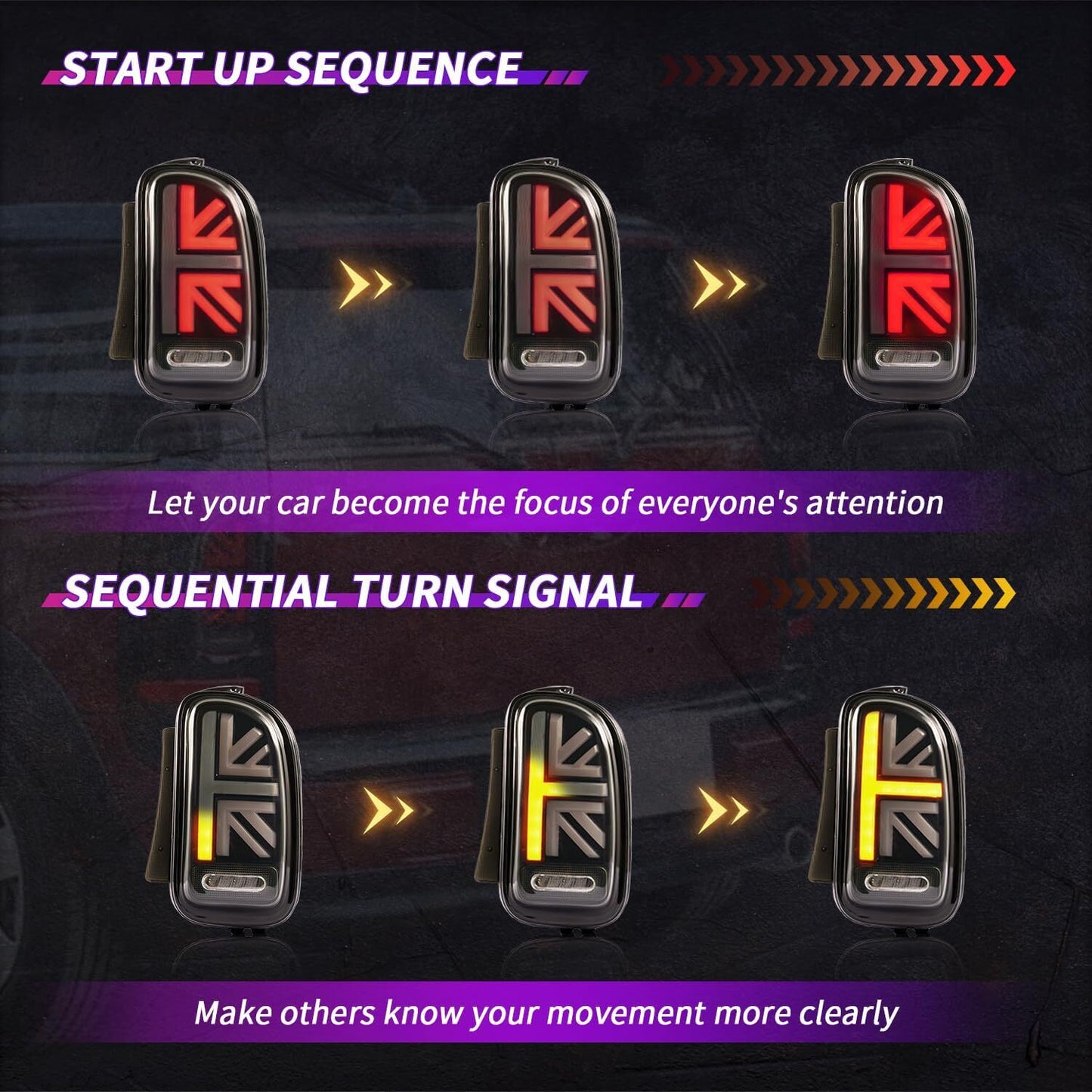 For BMW MINI Cooper Clubman R55 2007-2014 Rear Brake Lamp Pair LED Tail Lights