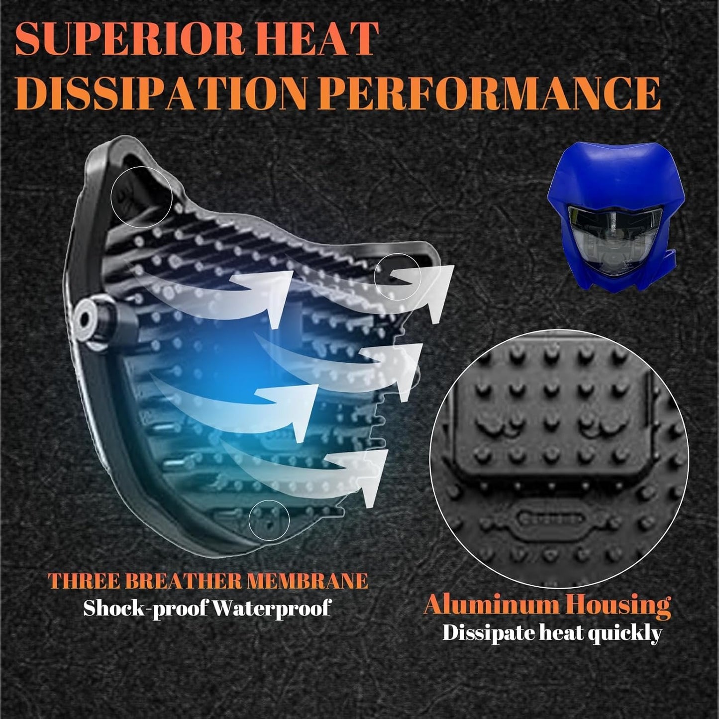 LED Headlight w/ Blue Fairing for Yamaha Enduro Supermoto WR250F WR450F 2020-Up
