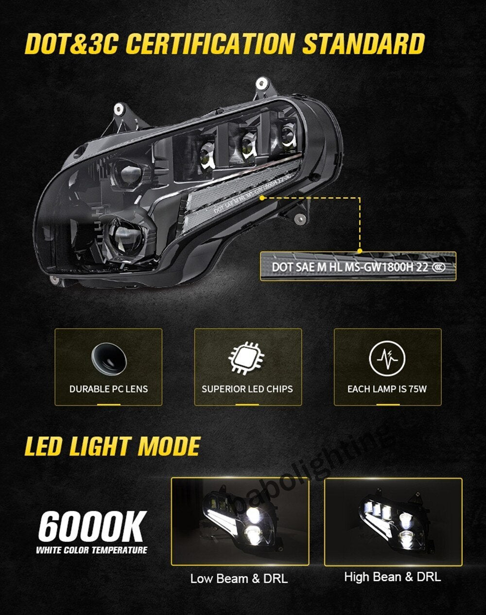LED Adjustable Beam Headlight with Daytime Running Lights Hi/Lo Beam for Honda Gold Wing GL1800 2001-2017