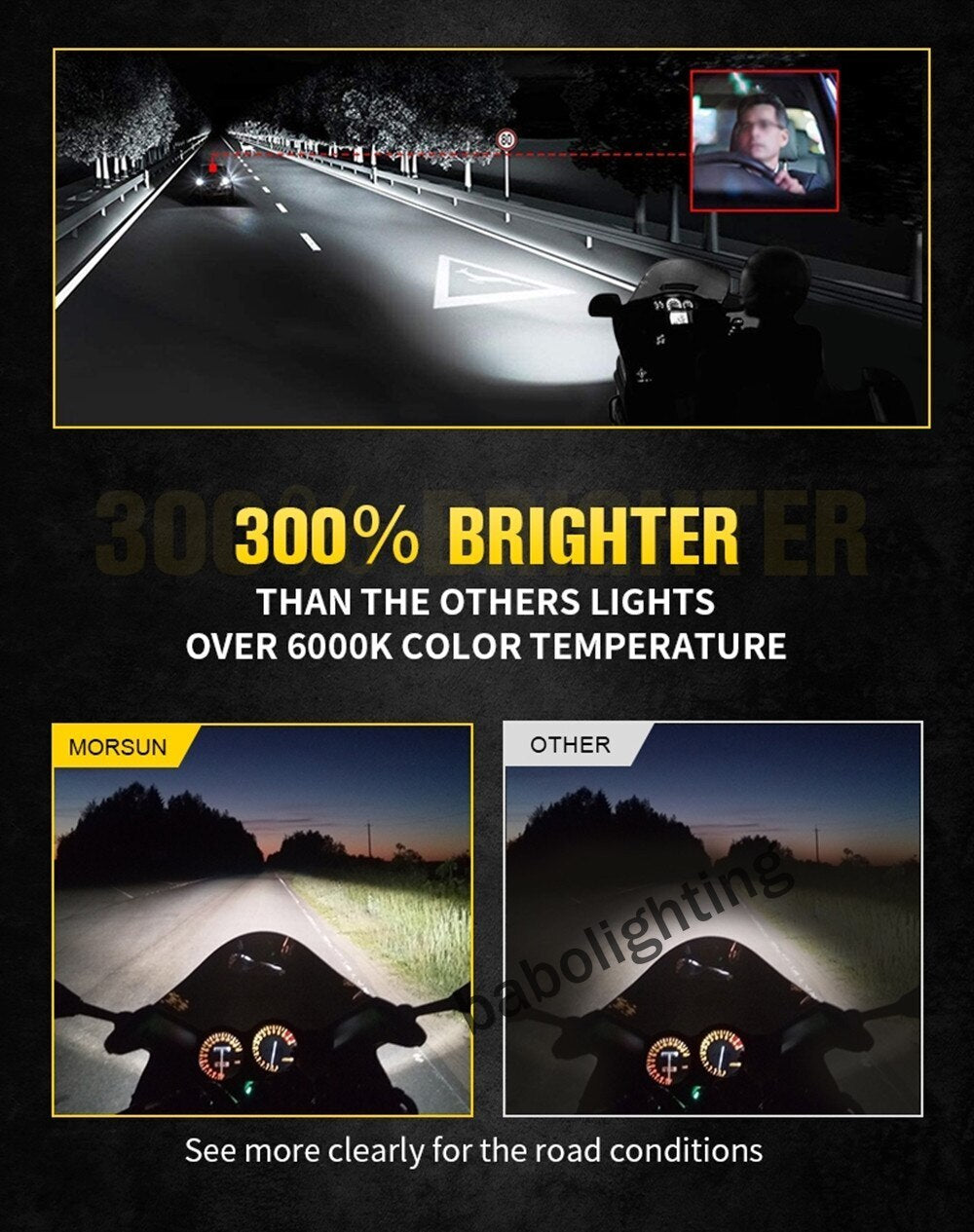 LED Adjustable Beam Headlight with Daytime Running Lights Hi/Lo Beam for Honda Gold Wing GL1800 2001-2017