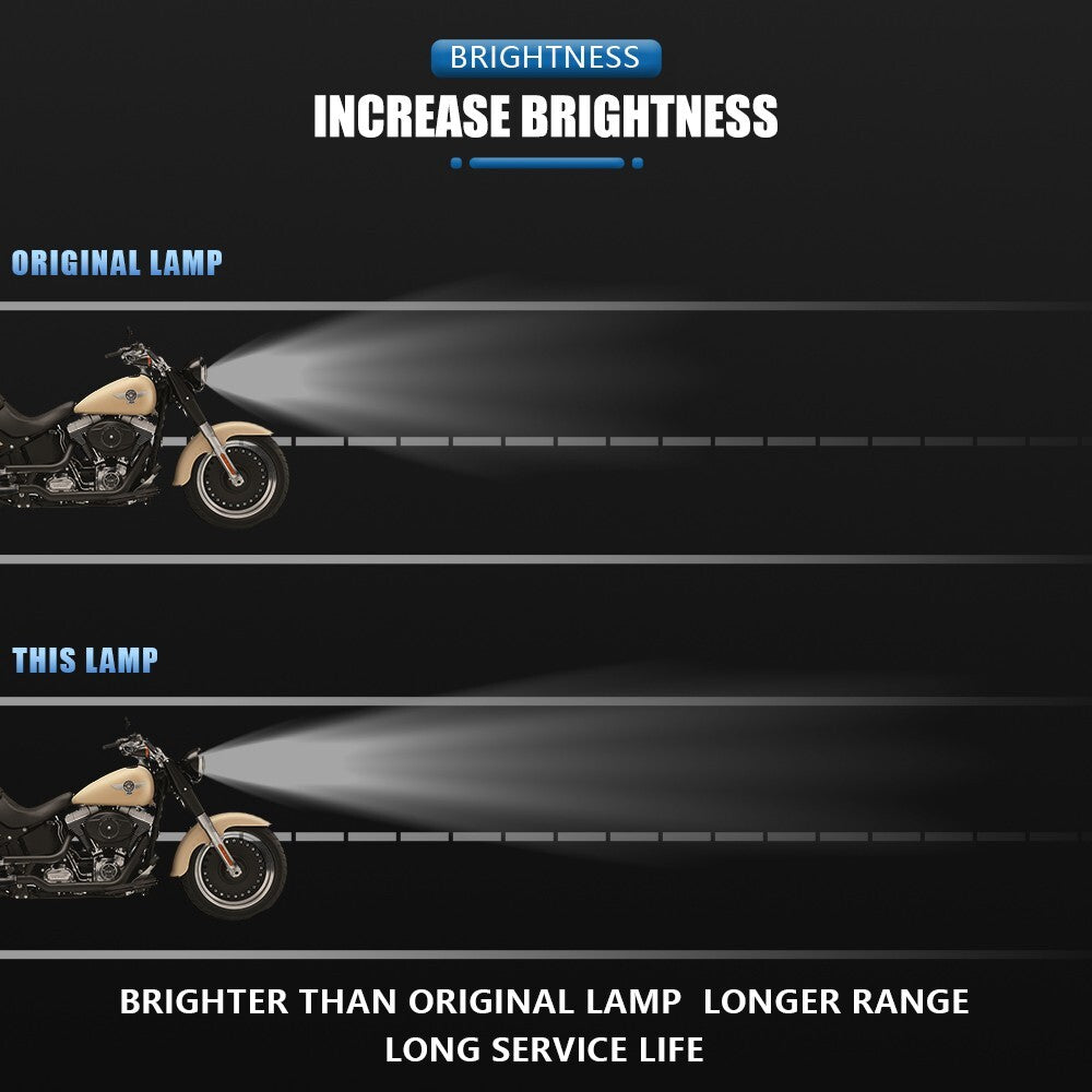 E9 genehmigt LED-Scheinwerfer Hohe Mit Fern- und Abblendlicht sowie Tagfahrlicht für Suzuki V-STROM 650 /1000