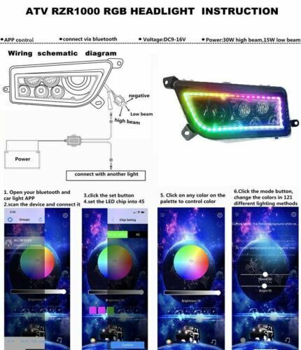 Pair ATV RGB LED Headlights Halo Angel Eye For 2014-2021 Polaris RZR 900 1000 XP