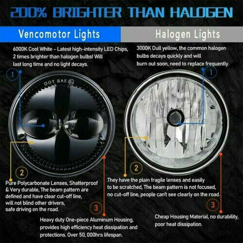 Plug and Play 48W Pair Bumper LED Fog Lights Black Fit For Ford F150 2009 - 2014