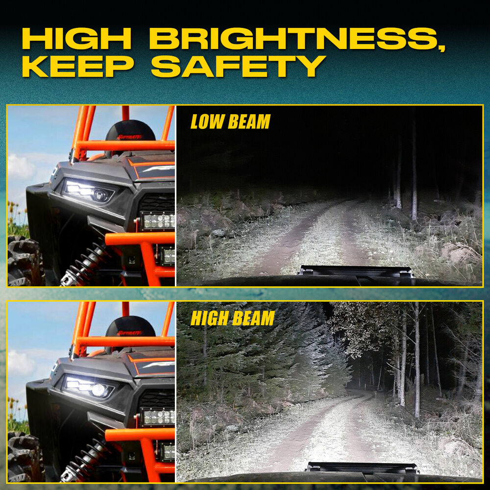 Pair LED Headlights Turn Signal Lamps DRL Plug&Play for Polaris RZR 900 XP 1000