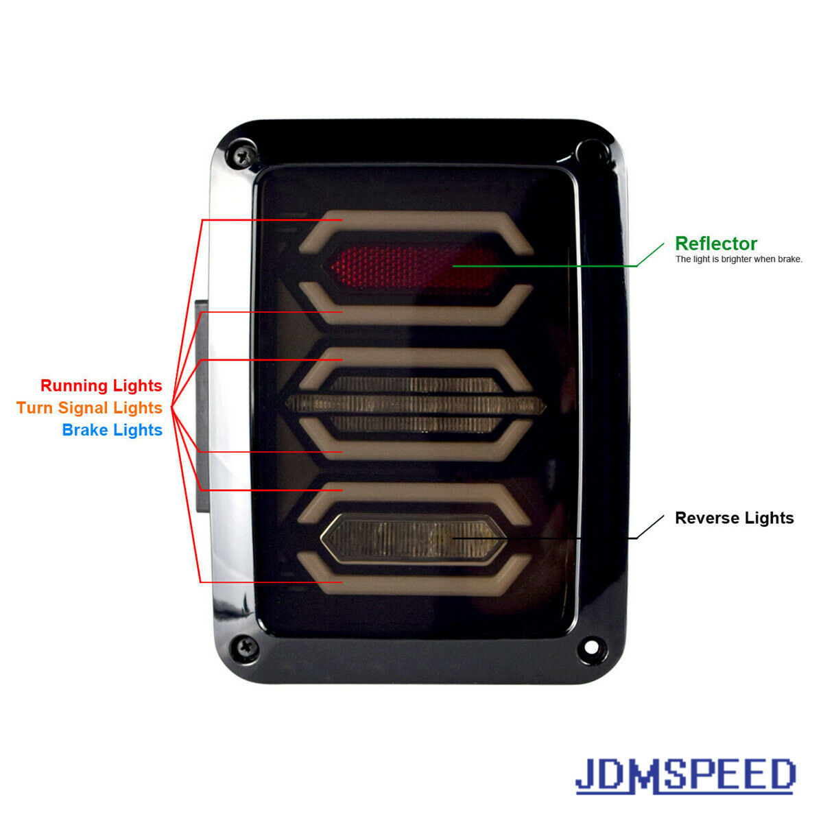 Pair LED Tail Light w/Turn Signal for Jeep Wrangler JKU JK Smoked Avenger 07-18
