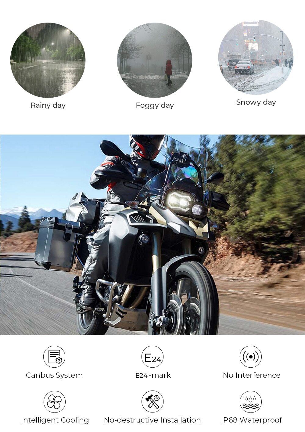 LED Headlight with DRL Hi-Lo Beam E-Approval Plug & Play for BMW F650 f700 F800 GS F800 R
