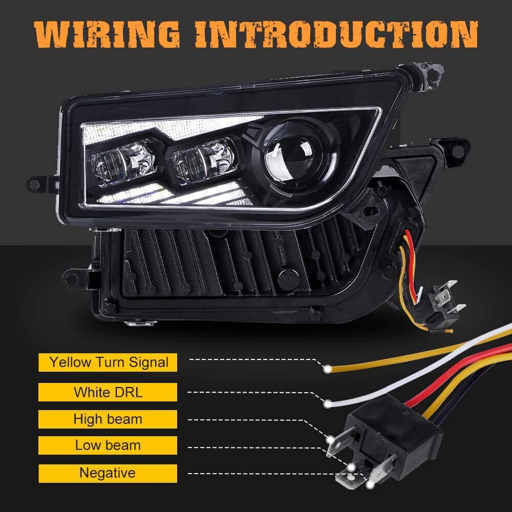 A pair ATV LED Headlight Assembly with Hi-Lo Beam DRL Turn Signal for Polaris RZR 900s Razor 1000 XP Turbo 2014-2020