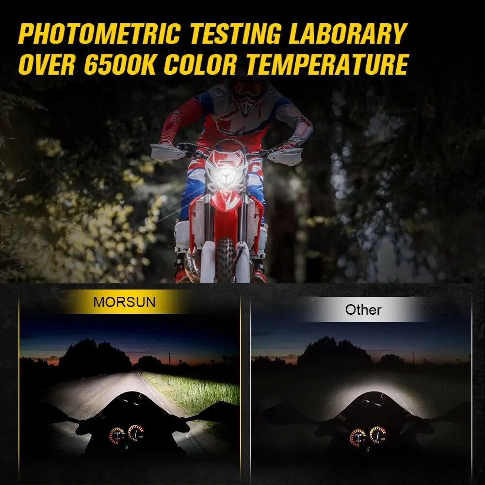 LED Headlight with Hi-Lo Beam DRL for Beta RR 50 125 200 250 300 350 390 430 480 2T 4T Xtraine