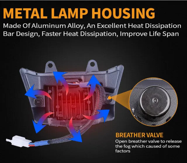 LED Headlight w/ Black Fairing High Low Beam Kit For Kawasaki KLX450R KLX125 KLX150L D-TRACKER 125