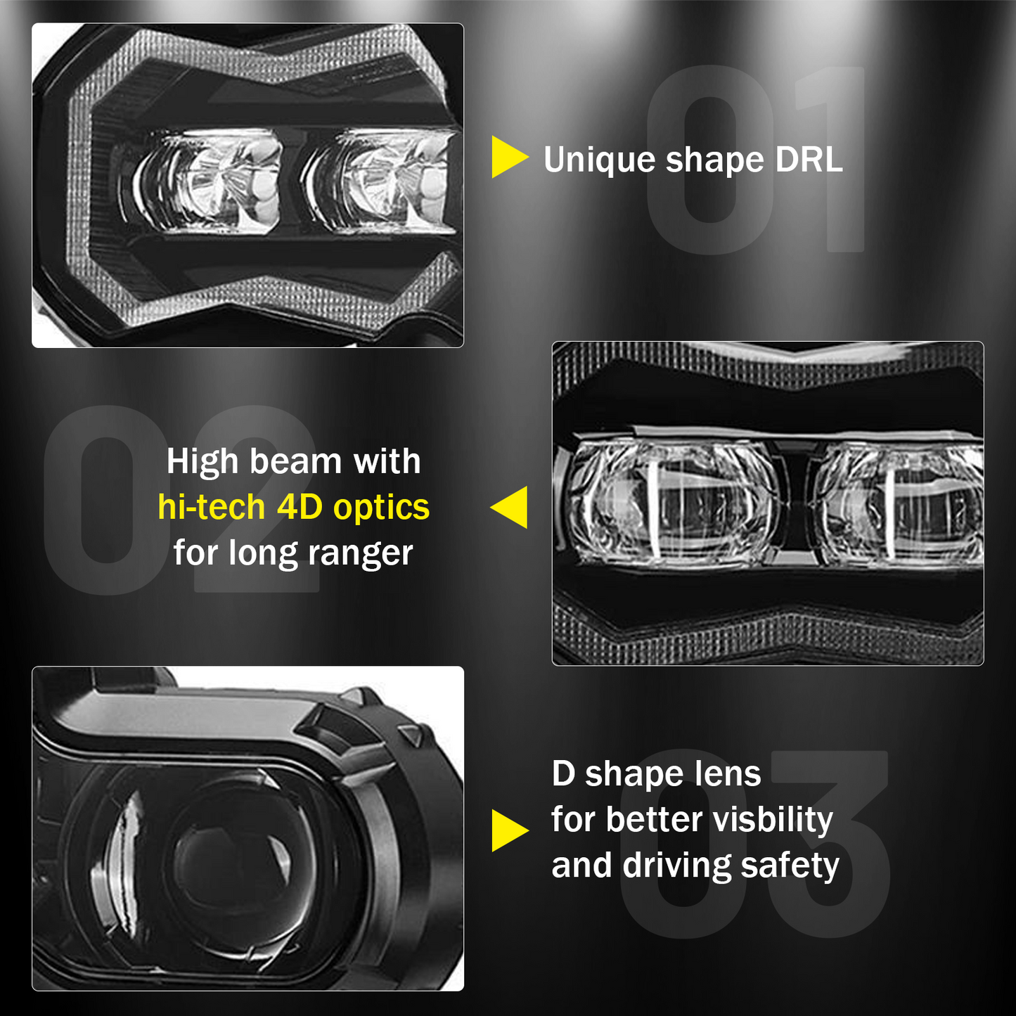 LED Headlight with DRL Hi-Lo Beam E-Approval Plug & Play for BMW F650 f700 F800 GS F800 R