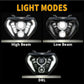 LED Headlight Assembly w/DRL for Yamaha MT09 FZ09 2014 2015 2016