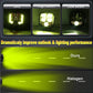 7 inch 95W LED Headlight Hi/Lo Beam Fog Lights for Can-Am Maverick X3 RZR 1000